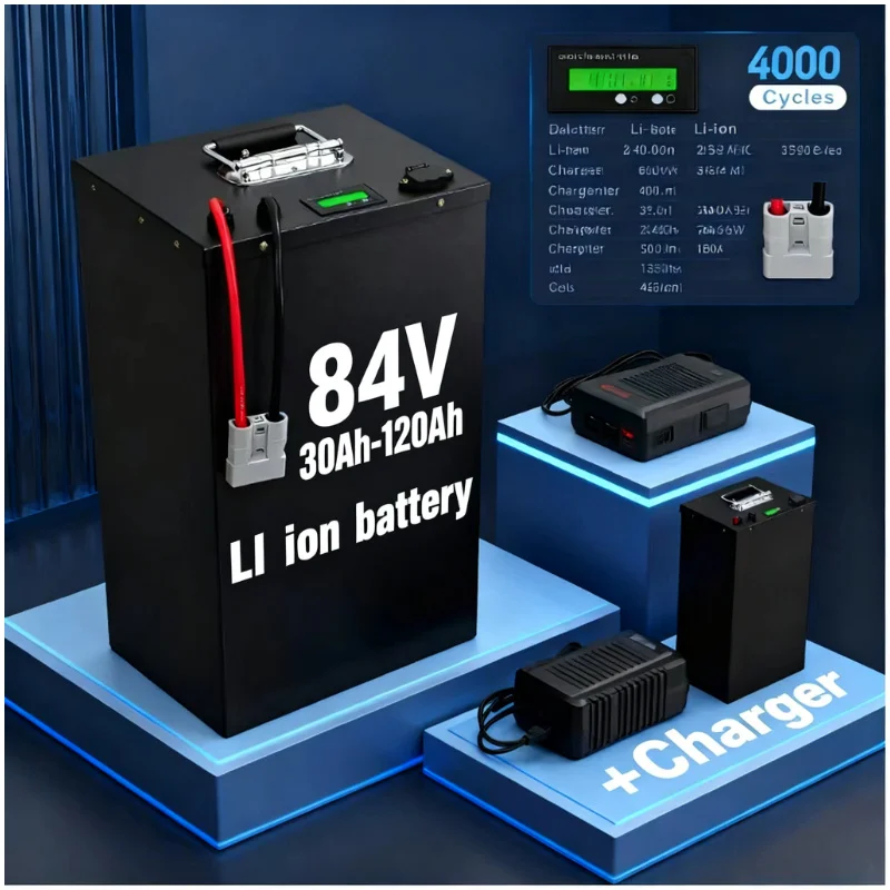 Bateria litowo-jonowa 84V 50Ah – 72V 40Ah Lifepo4 Battery Pack recenzja i cena